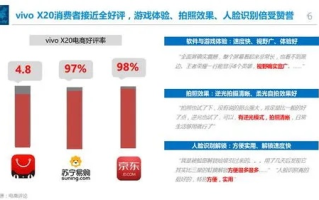 114广告联盟诚信评估，深度剖析与真实反馈