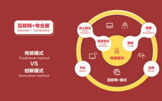 511流量交换联盟，重塑互联网营销生态的流量合作新模式