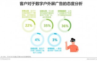 CPA交友广告联盟，探索数字时代的新型社交模式