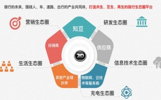搜狗联盟，重塑互联网广告生态的先锋力量
