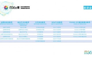 新壹贝广告联盟，重塑数字营销新生态，引领广告创新潮流