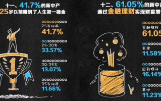 财富广告联盟，开启您的财富增长之旅