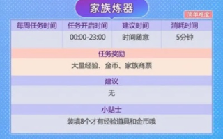 百度联盟任务攻略，从零开始打造高效任务执行策略