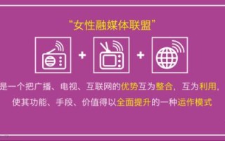最传媒广告联盟，重塑媒体生态，引领广告新纪元