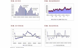 深度剖析广告联盟评测网，揭秘高效广告投放的秘诀