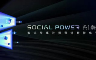 CPS广告联盟，解锁数字营销新纪元
