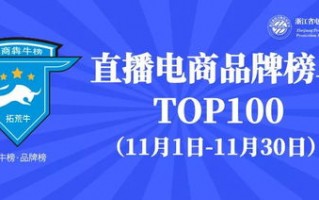 牛牛网盟，打造一站式电商服务，引领数字营销新潮流