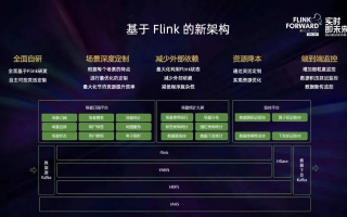 探索LinkBucks，从概念到实践的全方位解析