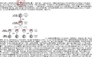 电大考题，旅游电子商务当前网络广告通常使用的收费模式有哪些