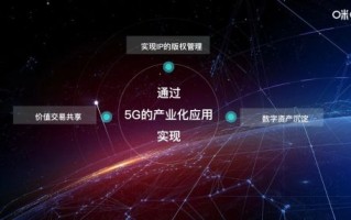 大臣网络广告联盟，重塑数字营销新生态