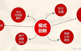 大宝交换链，重塑数字时代下的价值共享与社群经济