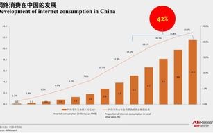日付联盟，重塑支付生态，引领数字时代新风尚