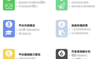 七五广告联盟，重塑数字营销生态的先锋力量