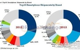 打造广告联盟网站，空间需求与盈利策略解析