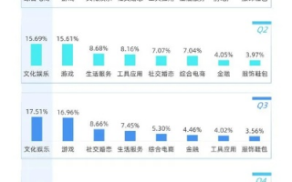 567广告联盟，打造高效广告投放，引领数字营销新风尚
