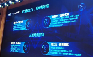 智联KK，重塑未来职场生态的先锋力量