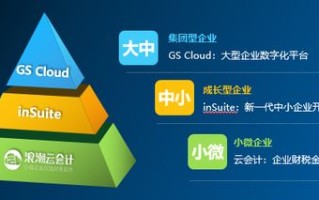 亿企广告联盟，重塑数字营销新生态，引领企业高效增长