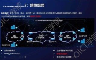 7thlink，探索未来网络连接的无限可能