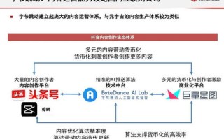 日付CPA交友联盟，探索数字时代下的新型社交模式