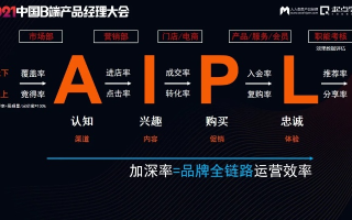 品潮广告联盟，引领数字营销新风尚，打造品牌潮流新高度