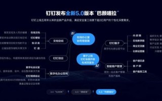 瑞博广告联盟，精准营销，助力企业实现广告价值最大化