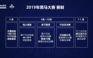 黑马移动联盟，重塑移动生态，引领数字时代新变革