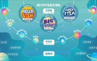 蜗牛网盟，慢生活下的网络联盟新生态