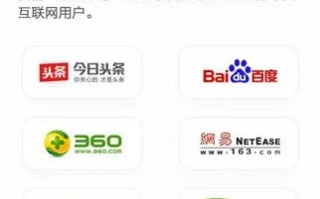360广告联盟，精准营销，助力企业高效触达目标用户