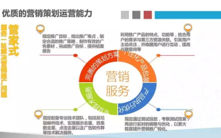 诚信广告联盟，重塑数字营销生态的基石