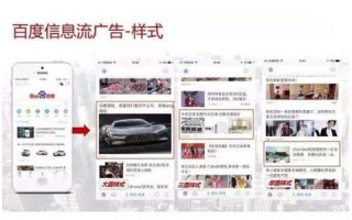 我有域名，想建站做广告联盟赚广告收入，但时间有限怎么办？