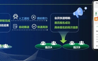 弹窗联盟，重塑互联网用户体验的变革力量