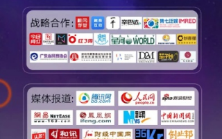 最传媒广告联盟，重塑媒体生态，引领广告新纪元