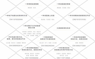 亿动传媒，重塑数字营销新生态，引领品牌创新之路