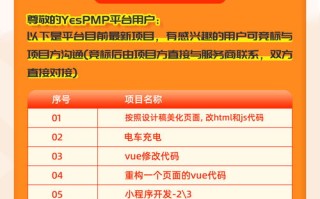 哇哇发广告联盟，精准营销，助力企业高效推广