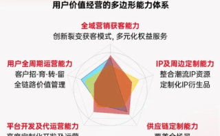 九易广告联盟，重塑数字营销新生态的先锋力量