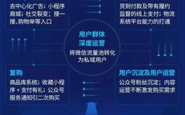 阿斌广告联盟，打造高效广告推广，助力企业飞速成长