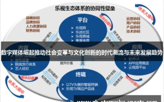 秦源移动传媒，重塑传媒生态，引领数字时代新风尚