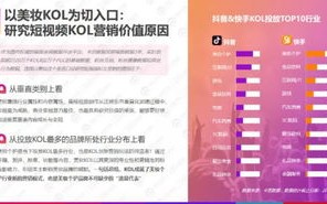 易传广告联盟，构建数字营销新生态的桥梁