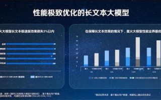 百度广告联盟，赚钱多吗？效果如何？深度解析