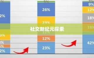 CPA67交友广告联盟，重塑社交新纪元，探索真实与虚拟的交汇点