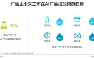 28广告联盟，打造高效广告投放，引领数字营销新时代