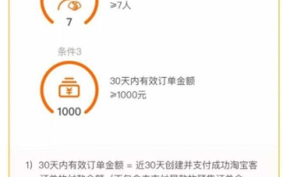 淘宝联盟邀请好友有钱赚吗？揭秘淘宝联盟邀请机制与收益分析