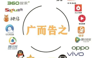 如何投放网络广告才是最有效的
