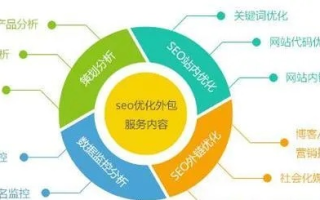 87网络广告，定义、工具与策略解析