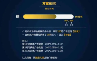 解锁114广告，高效营销与精准触达的秘诀
