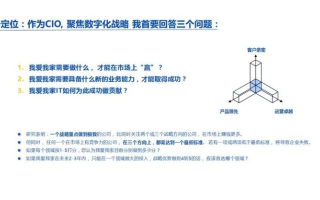 衡量优秀广告联盟的黄金标准，多维度解析与实战指南