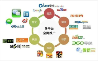 iMonetizeIT广告联盟，打造高效广告变现新纪元