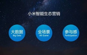 小米移动广告联盟，重塑数字营销新生态