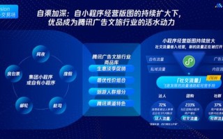 中易广告联盟，打造高效广告平台，引领数字营销新风尚