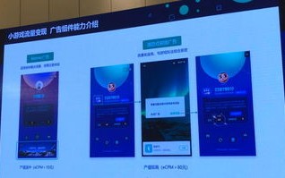 小游戏网站做广告联盟，流量变现的潜力与挑战